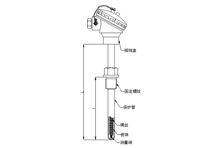 固定螺纹式热电偶产品结构