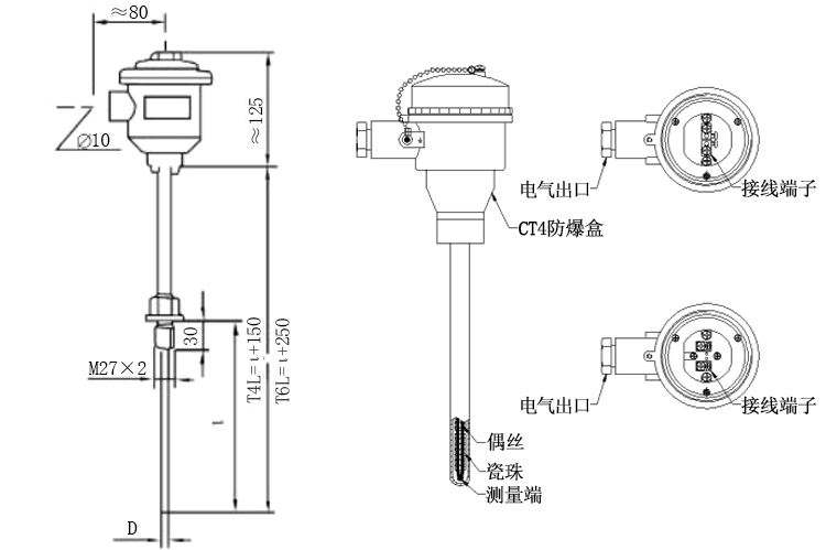 固定螺纹式铠装热电偶产品结构