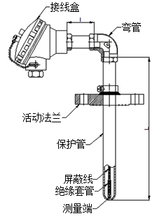 活动法兰角形热电阻型号规格