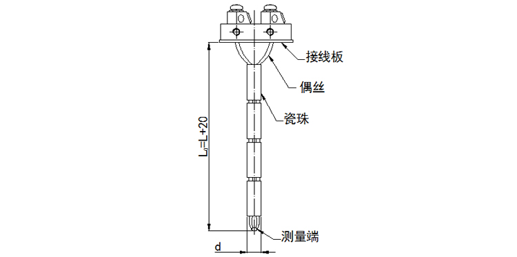 热电偶感温元件产品结构