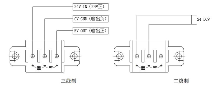 扩散硅变送器接线指南