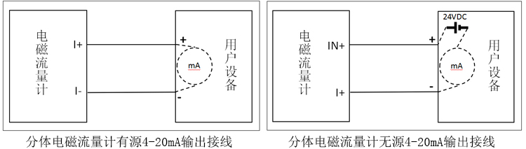 智能电磁热量表接线指南